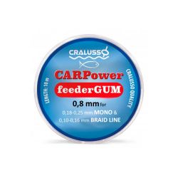 Фидергам Cralusso Carp Power Feeder gum 0.8мм