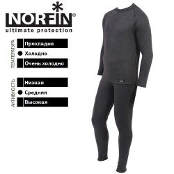 Термобелье Norfin Cotton Line Black