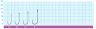 Крючки Owner 51653 Float Rigger №8 11шт.